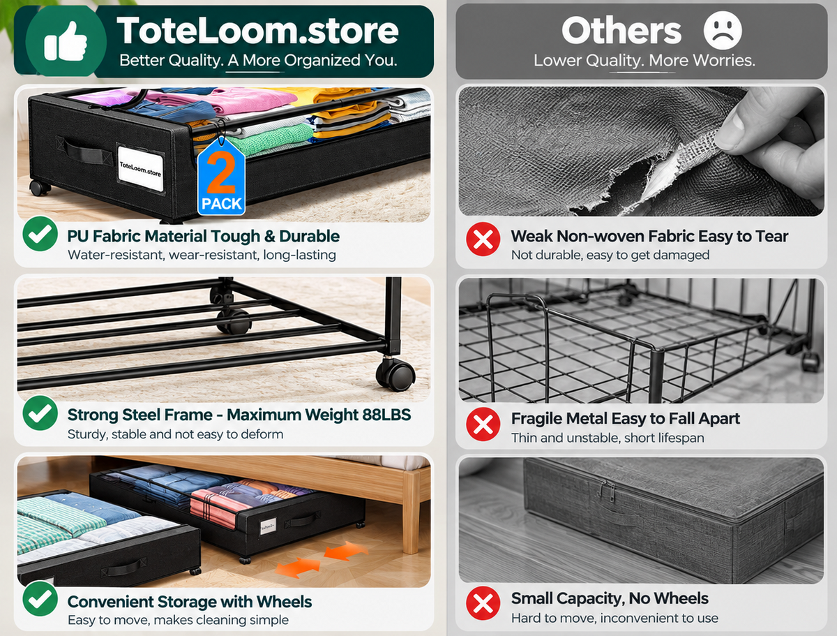 Rolling Under-Bed Storage Containers
